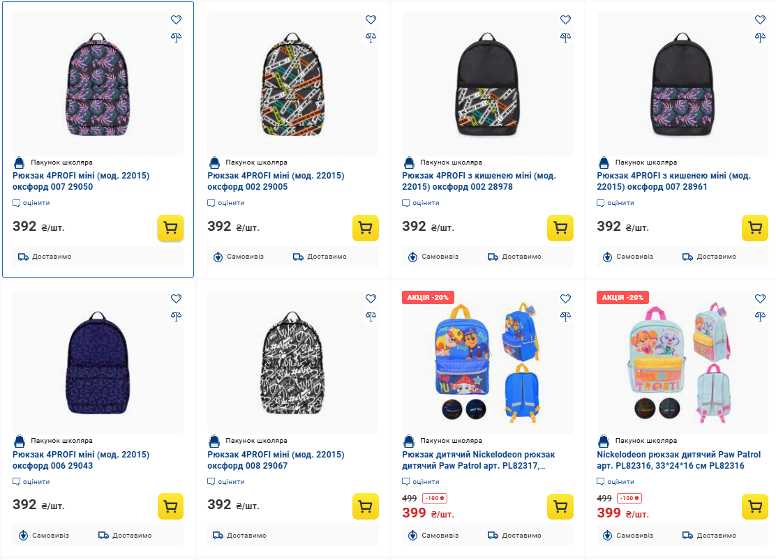 Скільки коштує зібрати дитину до школи у 2025 році: ціни на рюкзаки та канцелярію